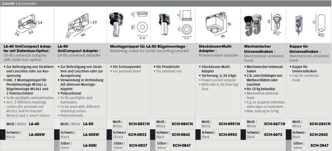 Steckdosenadapter für Eutrac Stromschiene