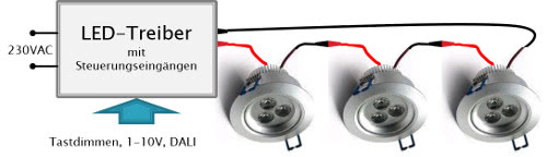 LED Downlights intelligent bestromen