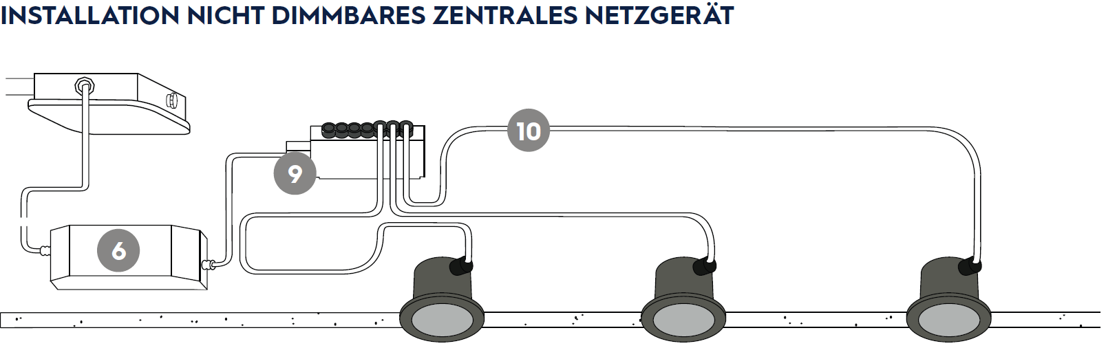 24V power supply installation non-dimmable central power supply wiring