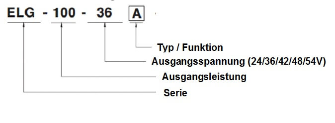 Model Codierung ELG 100