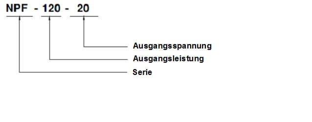 Modelbezeichnung NPF-120