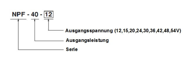 Meanwell 40W Netzteil NPF-Serie Codierung