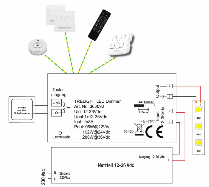 LED Funk Dimmer TRELIGHT Serie